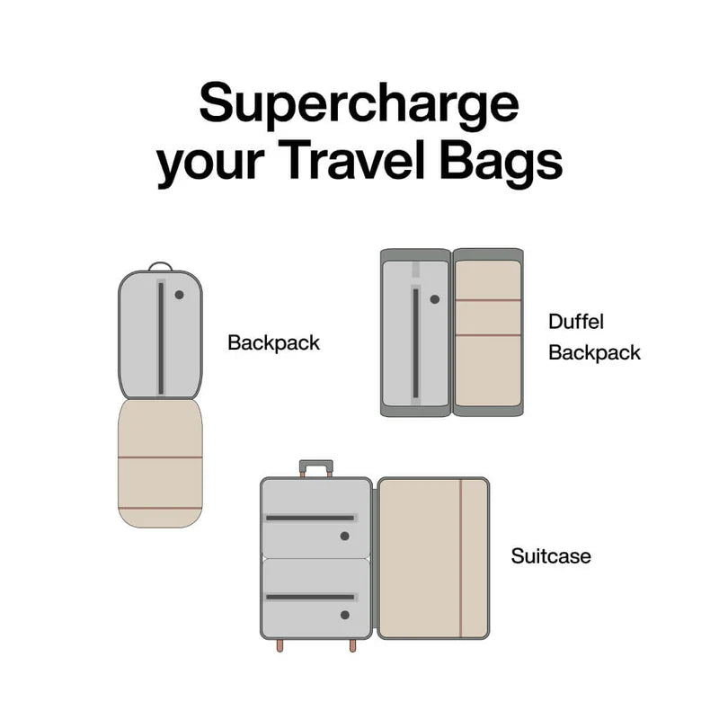 Spacero - Compression Travel Kit